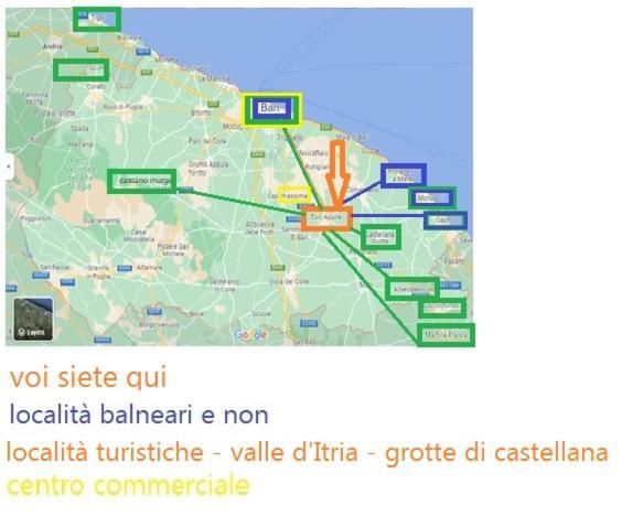 Casa Di Irma *
